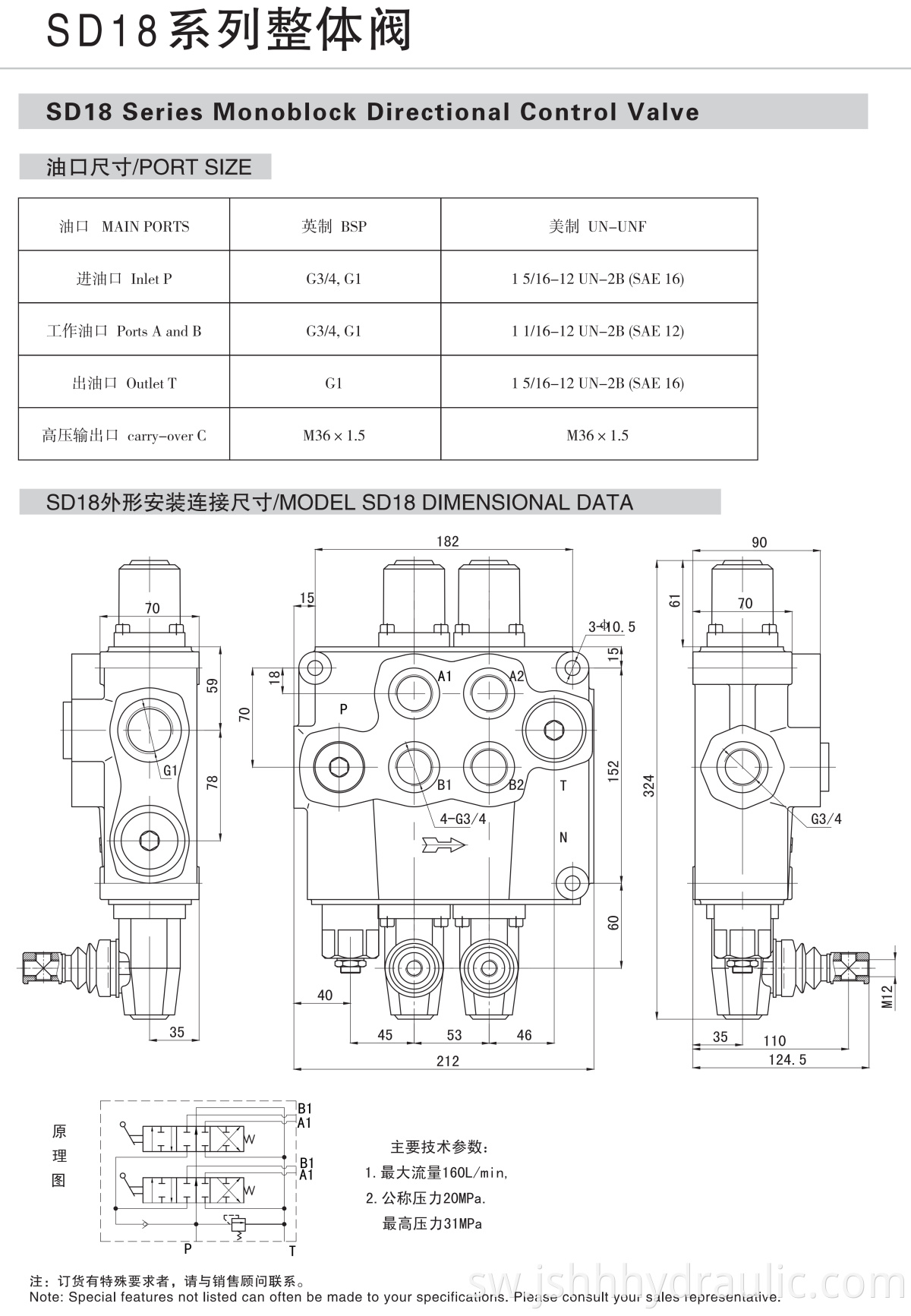 catalog2